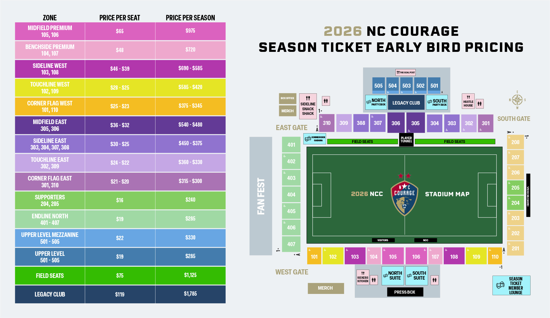 2026 Early Bird Pricing