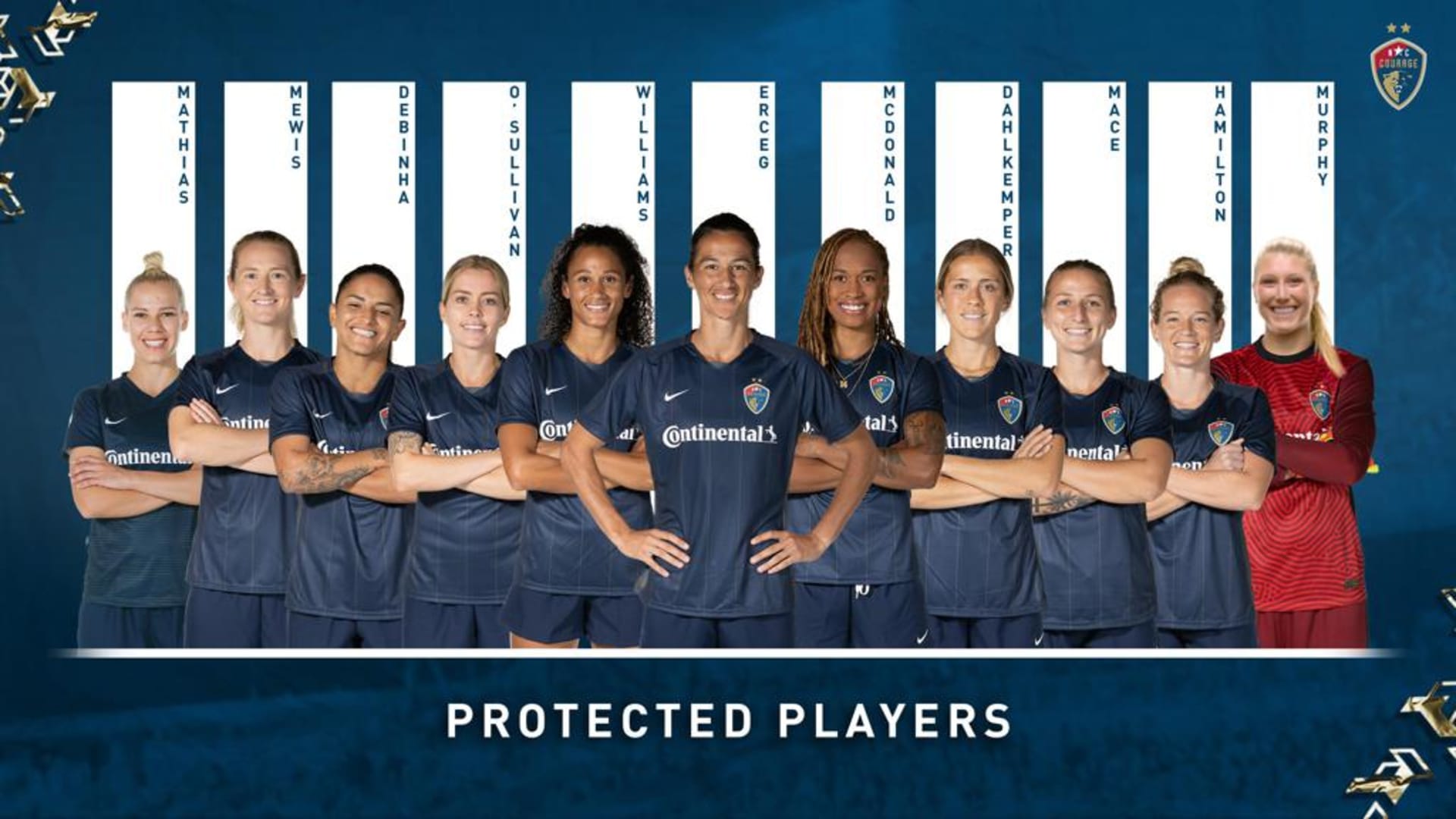 NCC20_Graphics_ProtectedPlayers_large