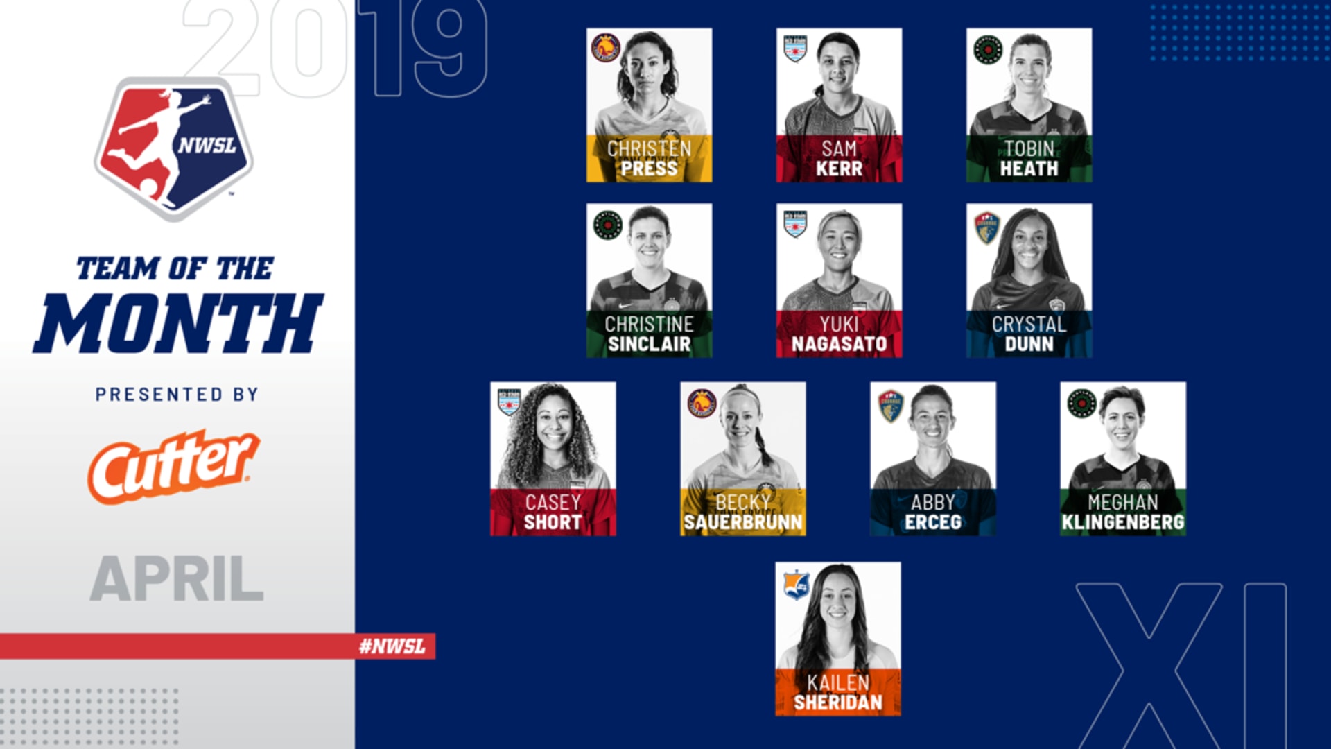 NWSL_3264_TotM-XI-april-yt_large