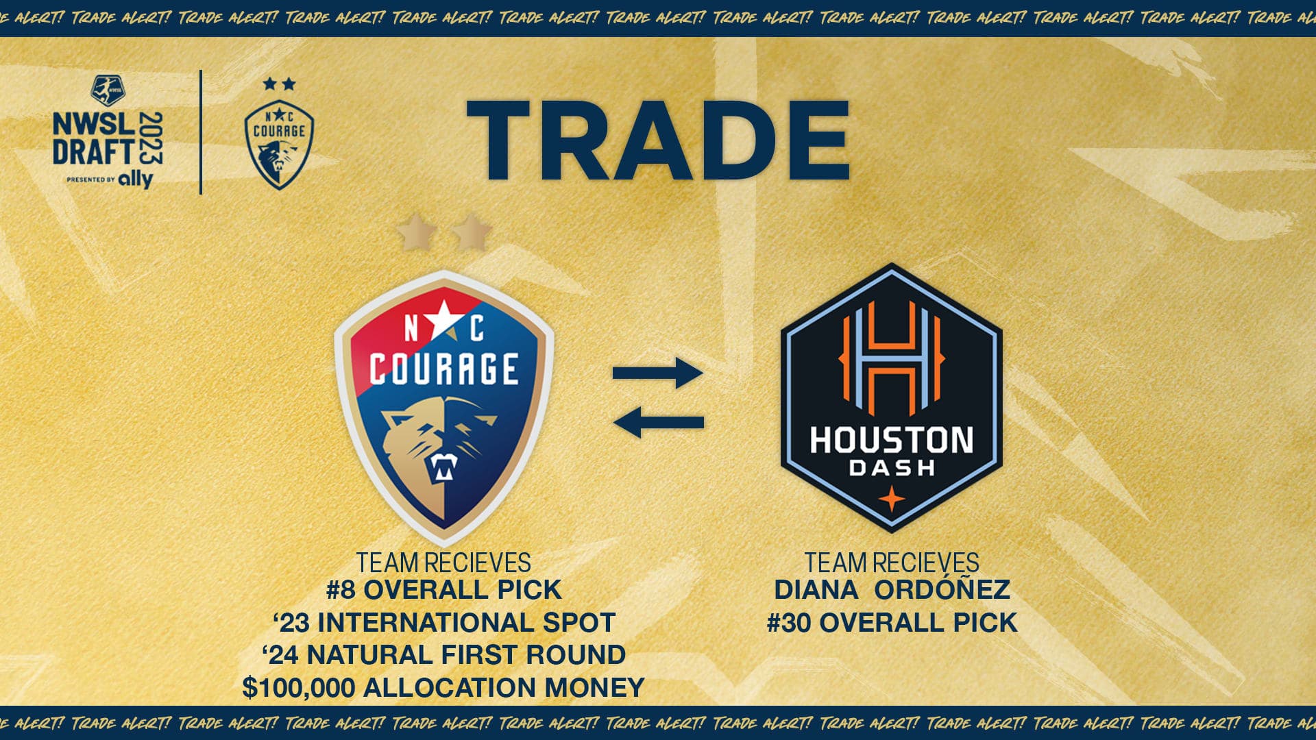 HOU TRADE 1920