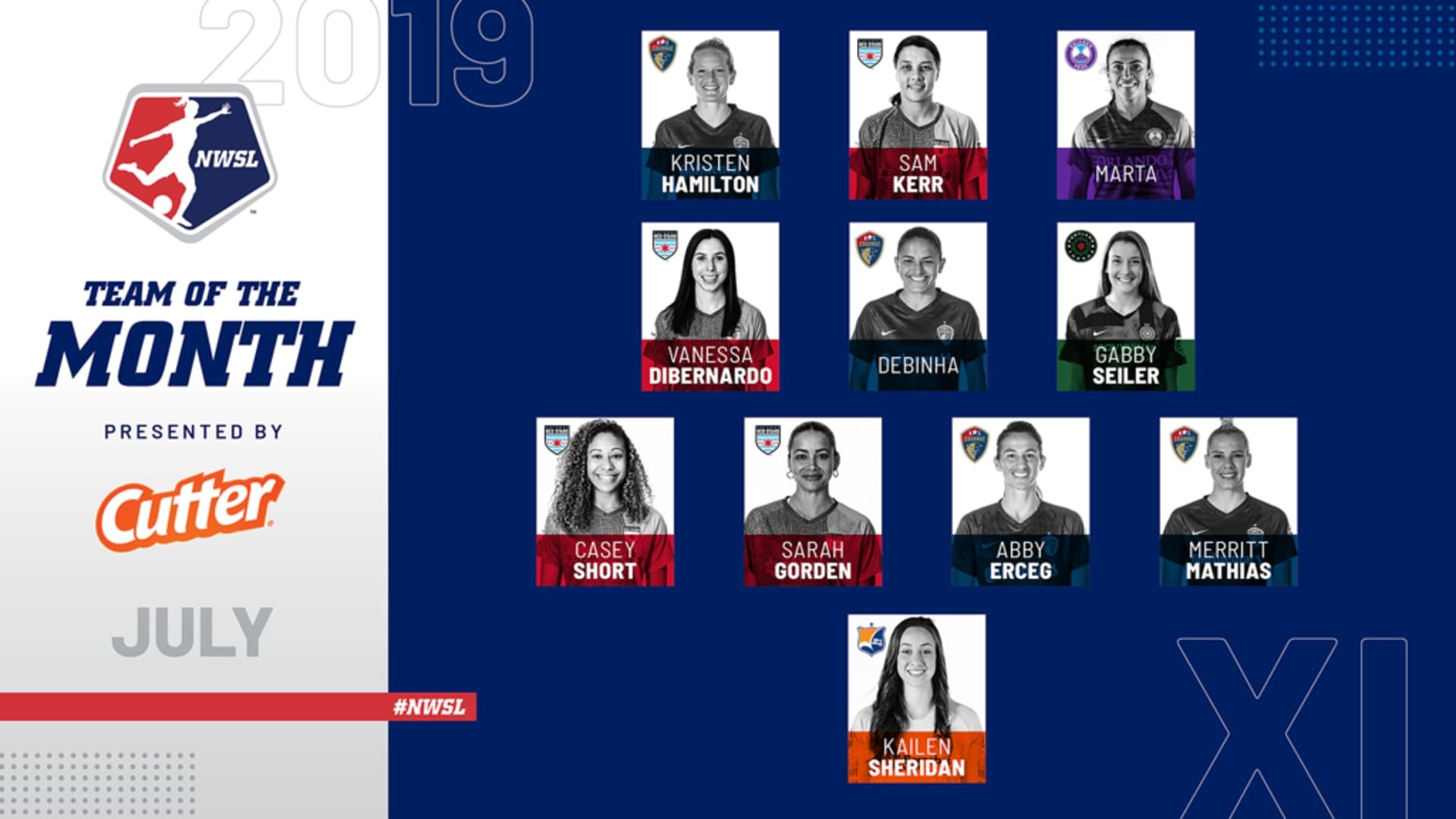 NWSL_3264_TotM-XI-july-twfb_large