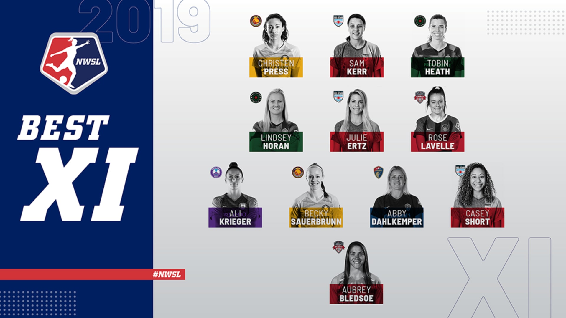NWSL_3549_2019_EOY-AWARDS-BestXI-videoboard_large