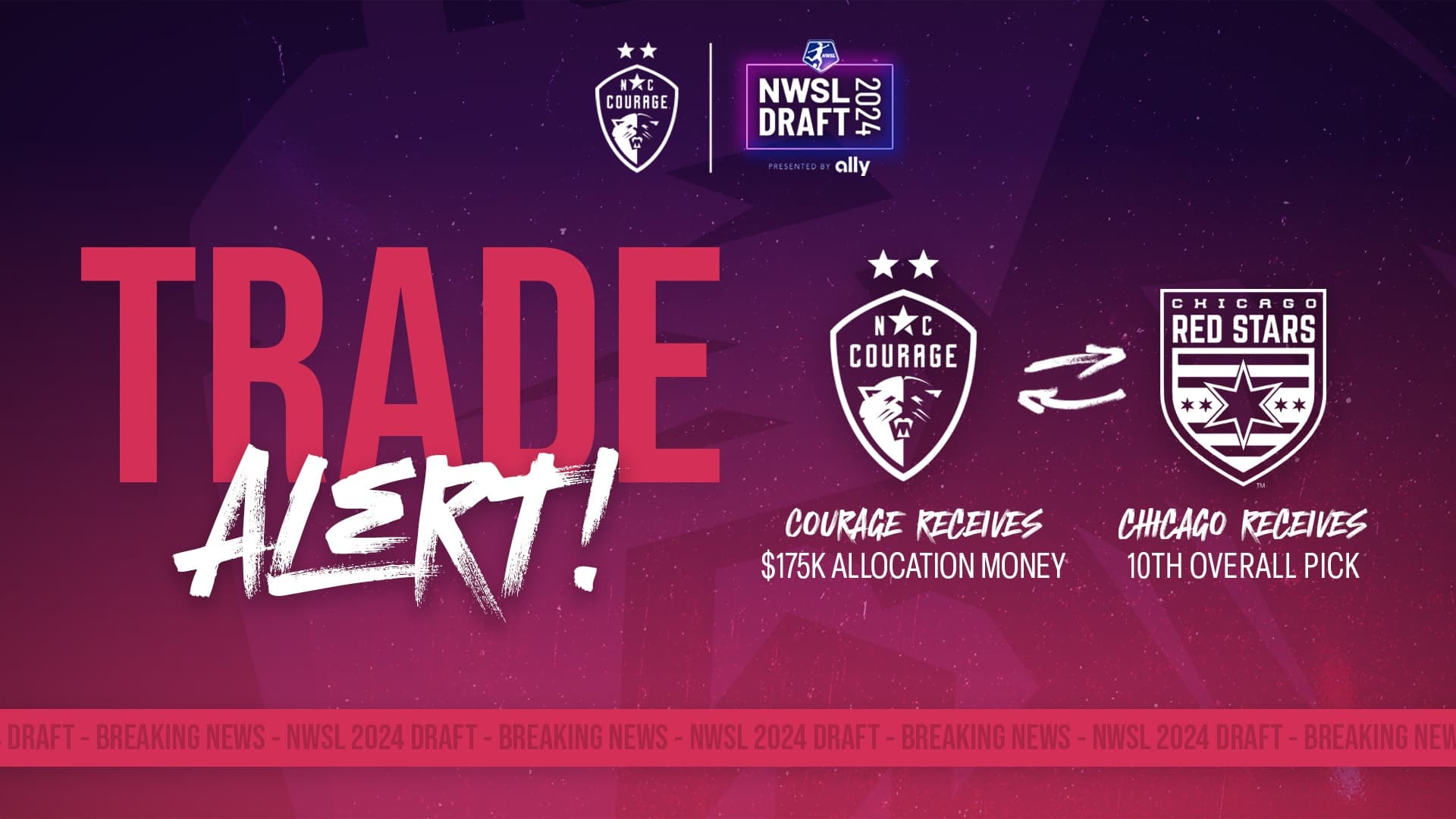 Trade_Alert__Chicago_1920x1080