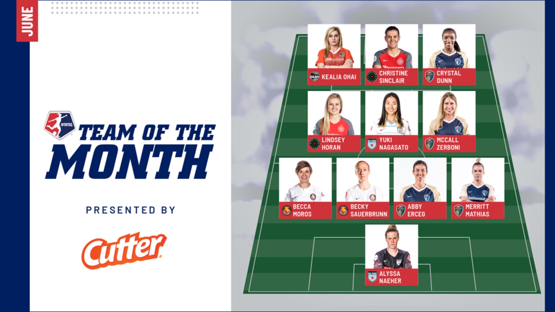NWSL_1031_TeamofTheMonth_JUNE-yt_large