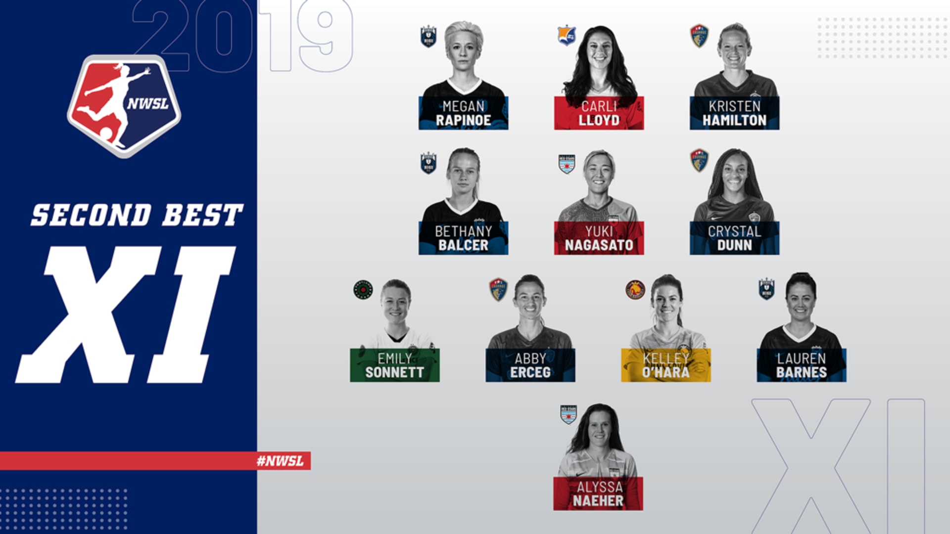 NWSL_3549_2019_EOY-AWARDS-2ndBest-yt_large