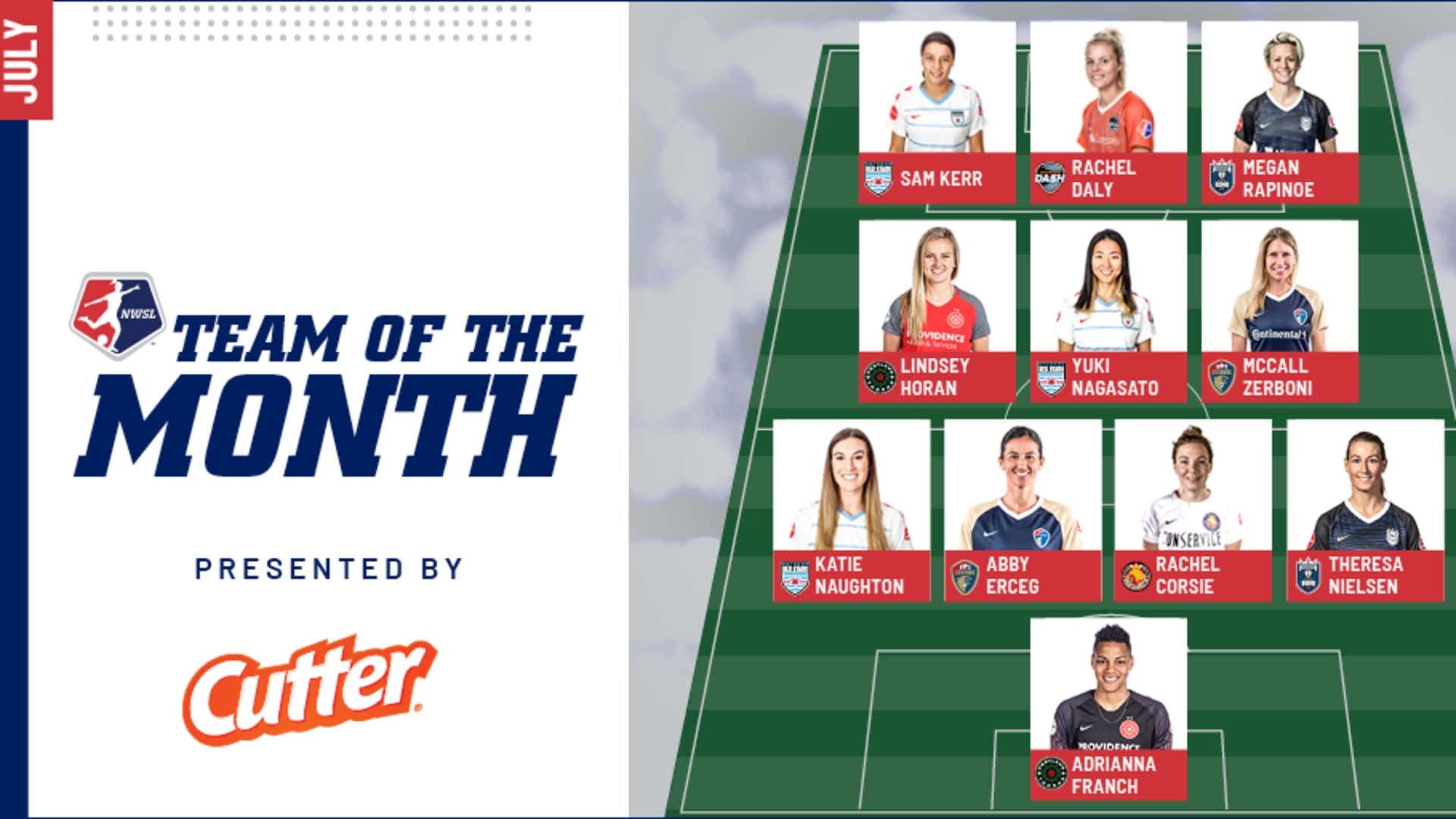 NWSL_1031_TeamofTheMonth_JULY-tw_large