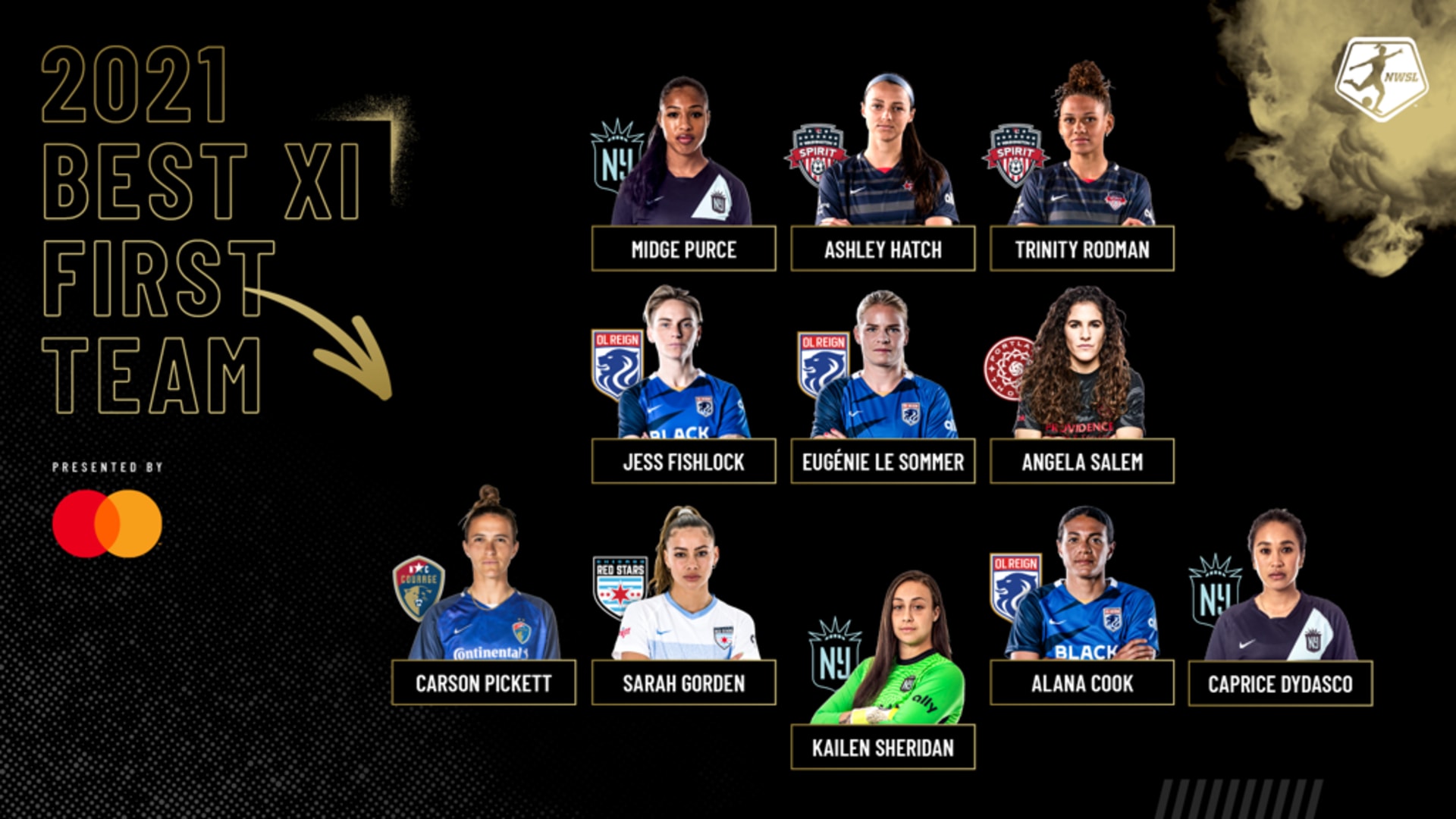 NWSL_6885_EOY_awards-best_TWFB_large
