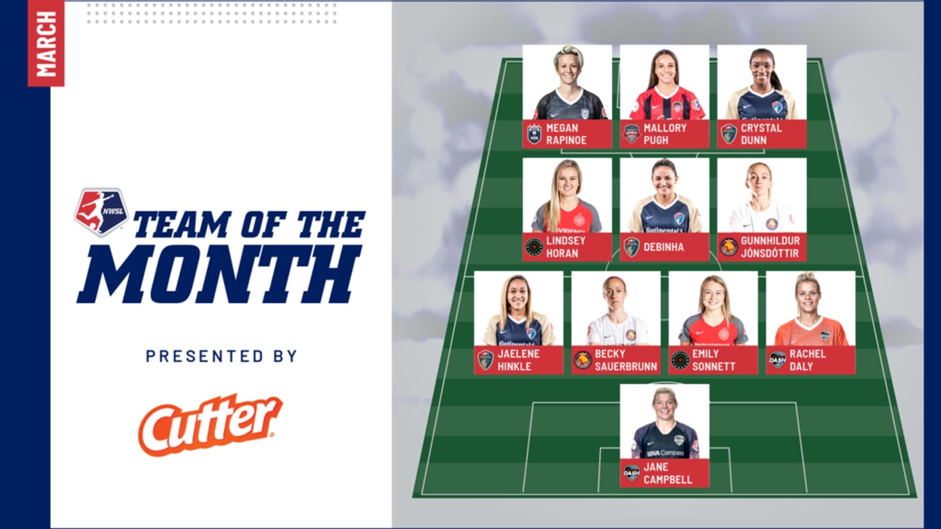 NWSL_1031_TeamofTheMonth_Mar_1920x1080_large