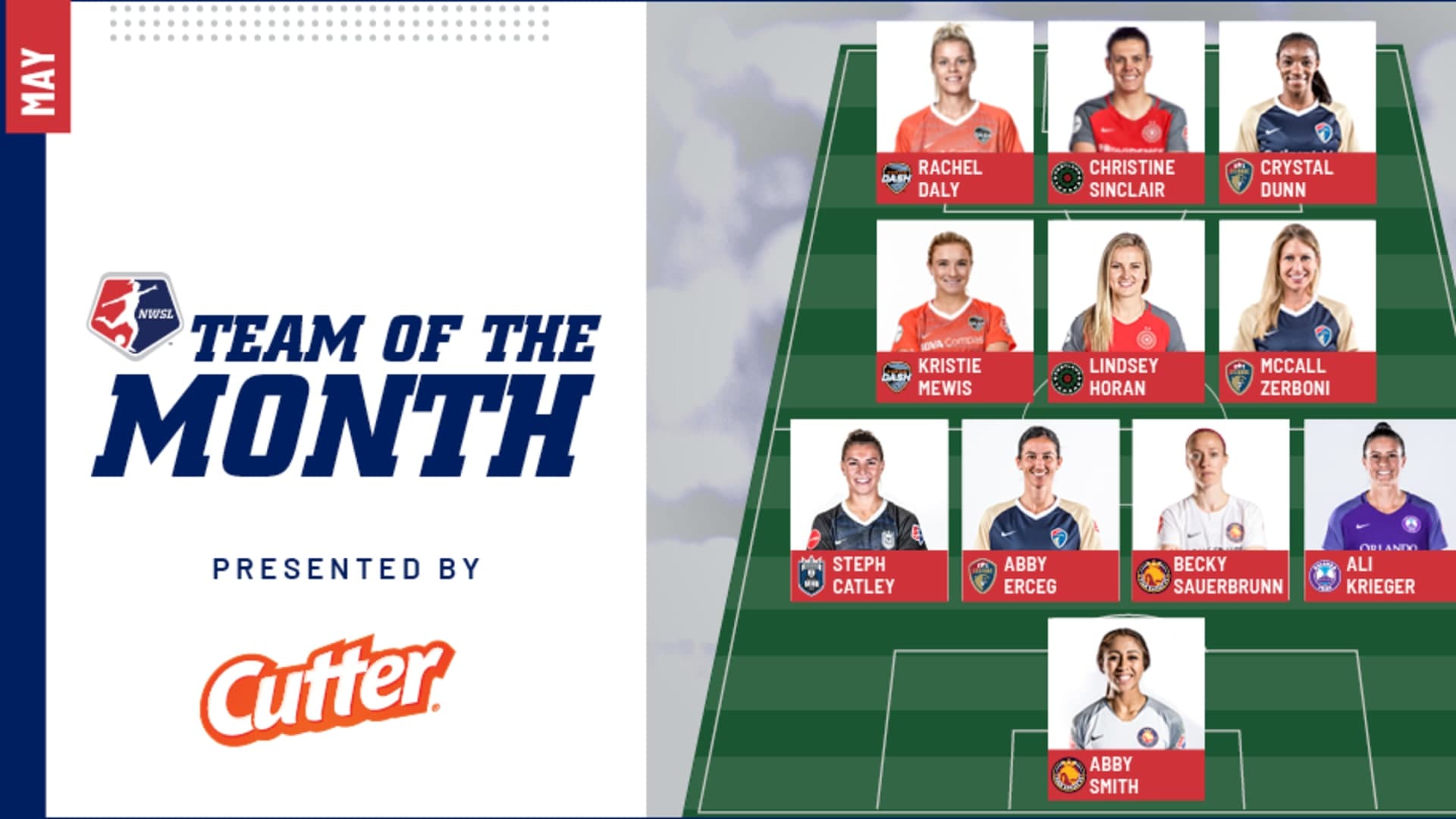 NWSL_1031_TeamofTheMonth_MAY_twfb_large