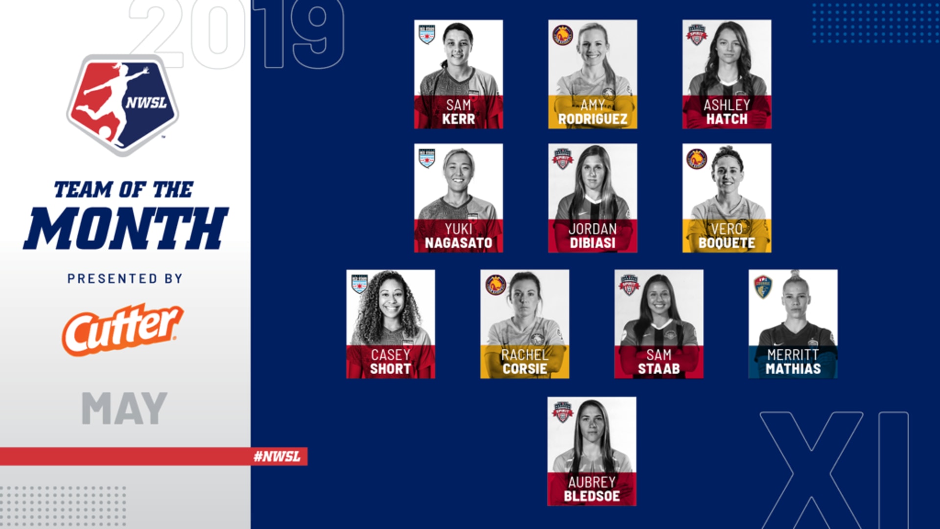NWSL_3264_team_of_the_month-may_large