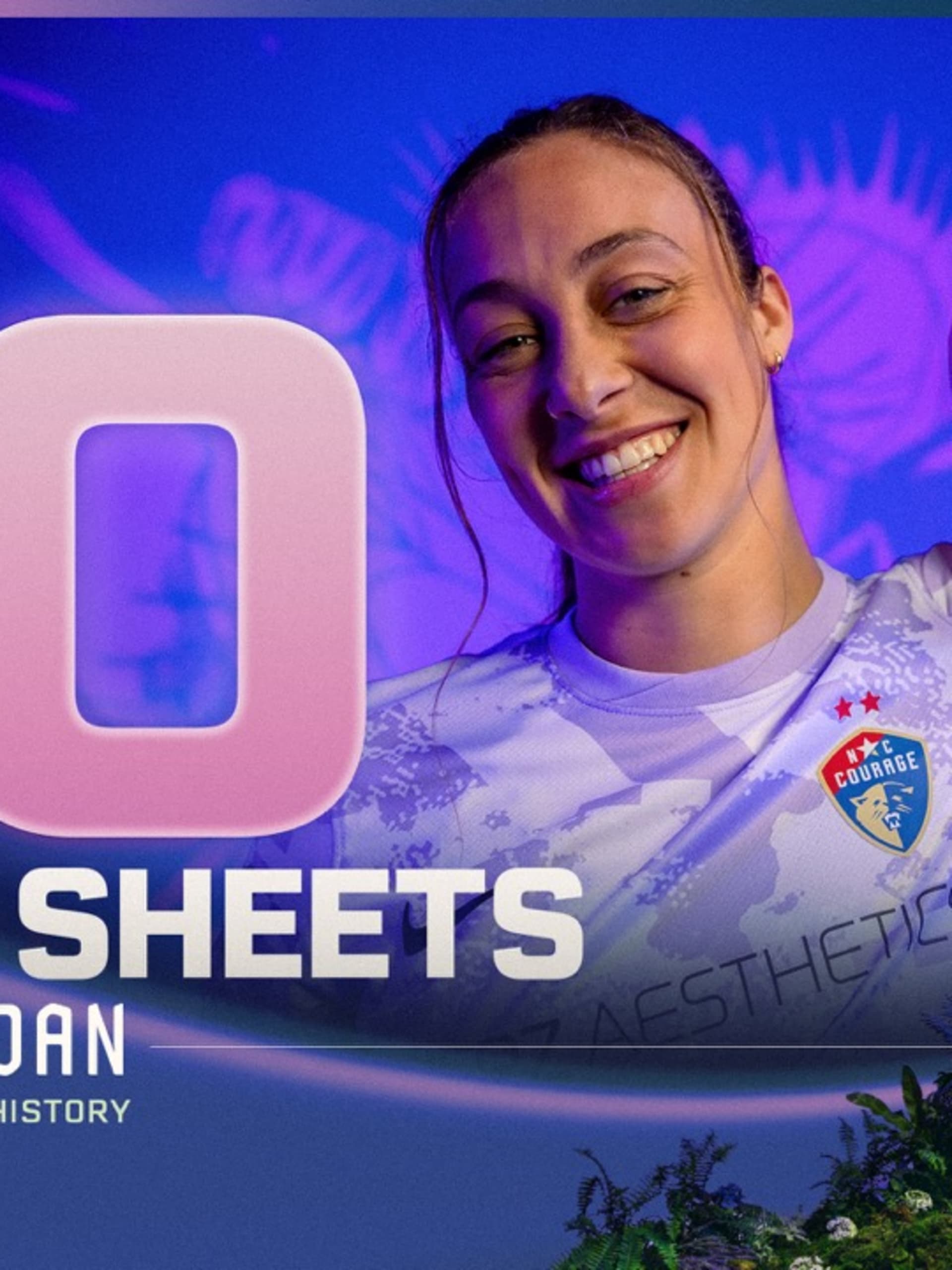 Kailen Clean Sheets