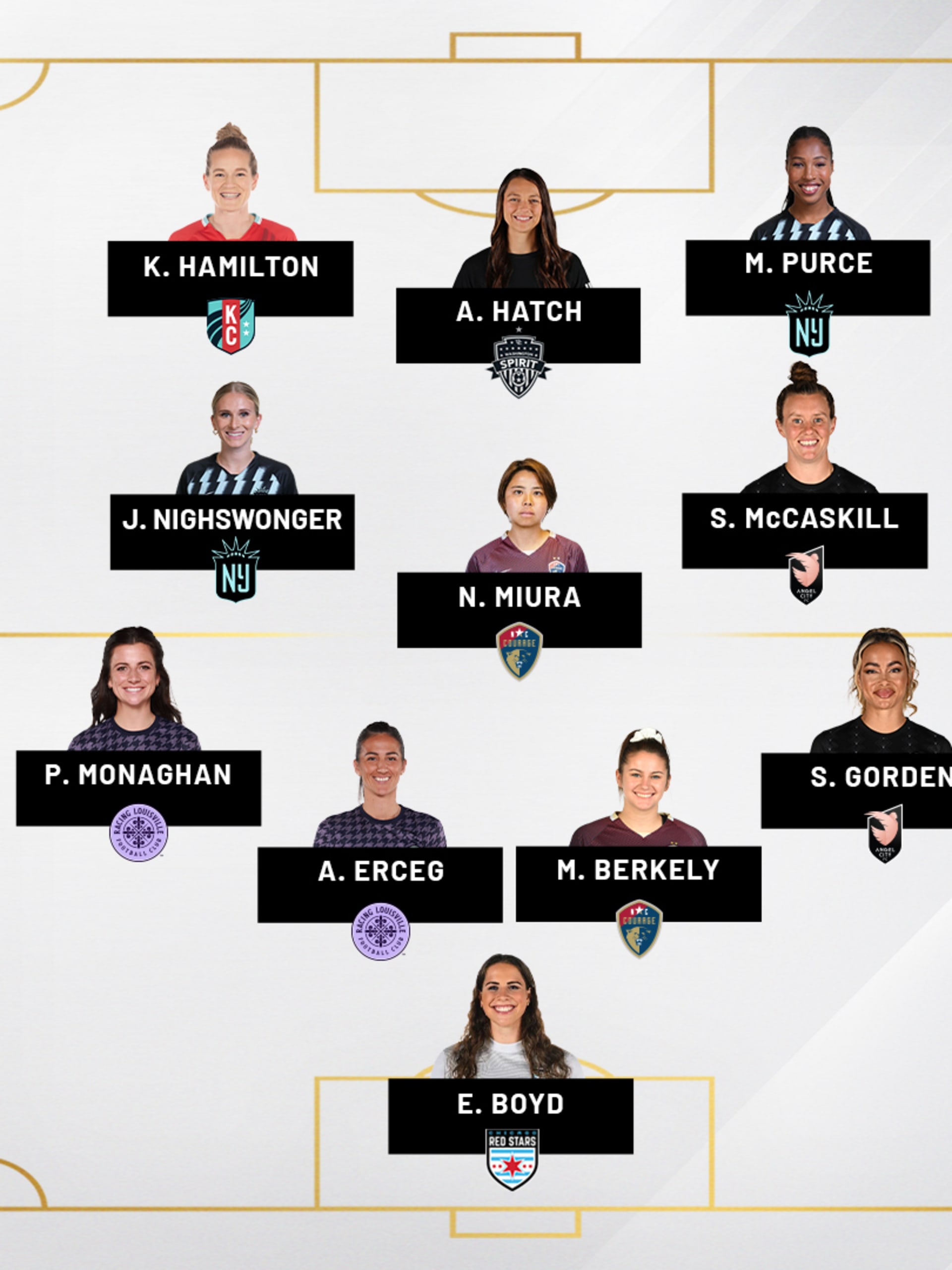 NWSL_23_BestXI_July_16x9 (1)