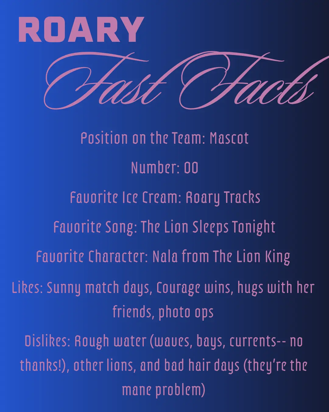 Roary Fast Facts